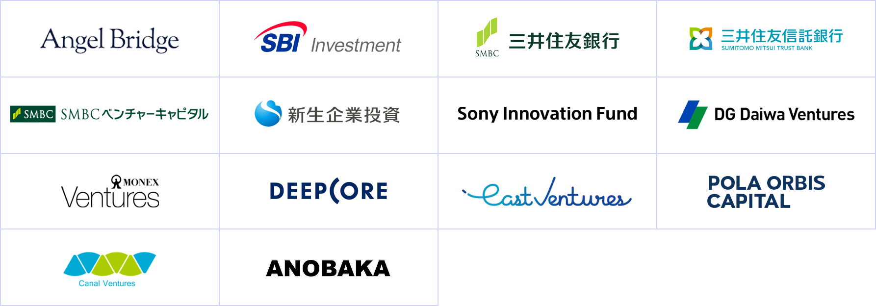 パートナー企業ロゴ一覧