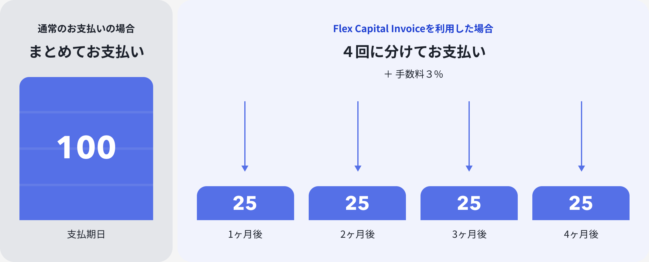 お支払いイメージ