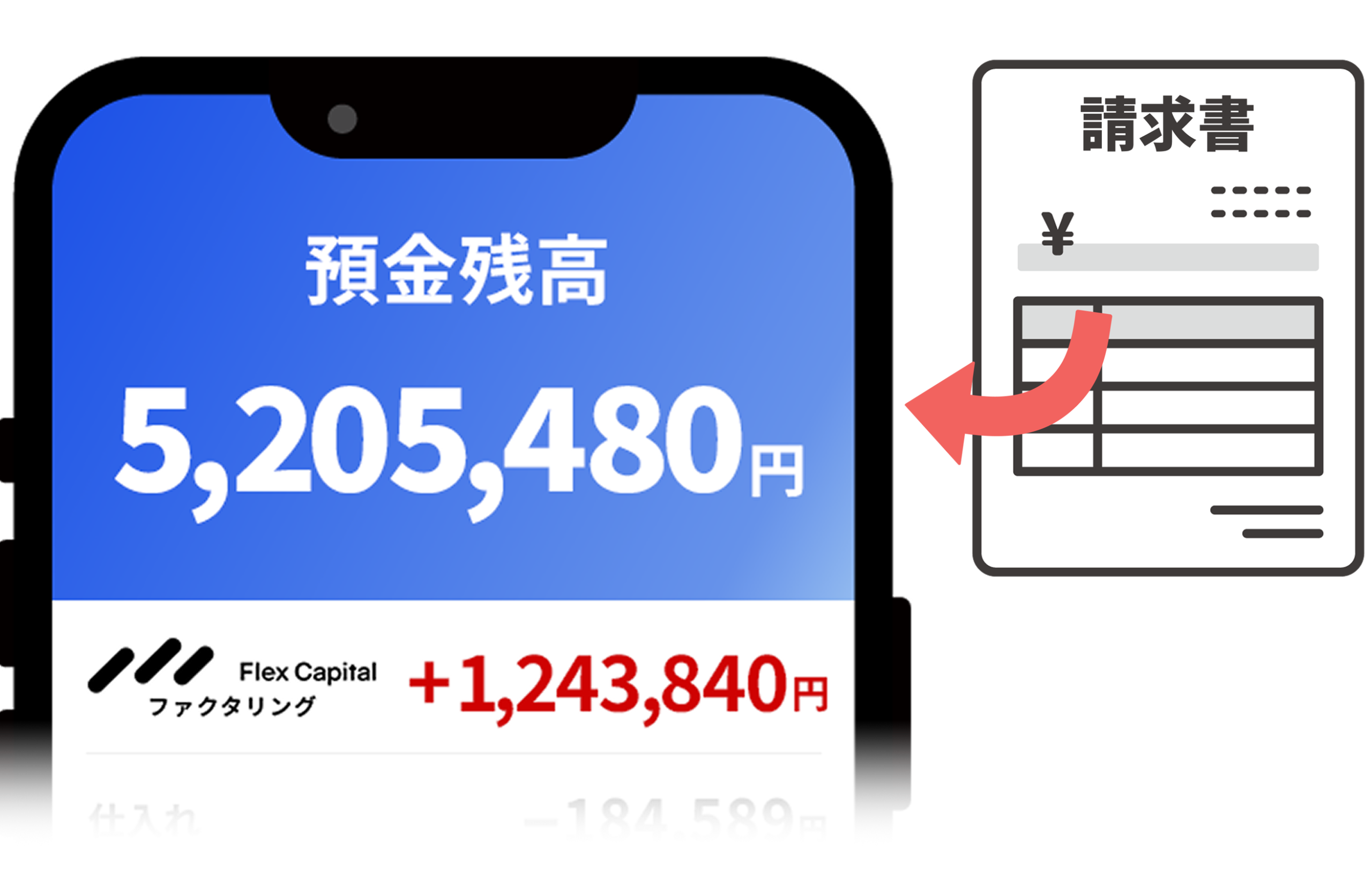 請求書をすぐに現金化